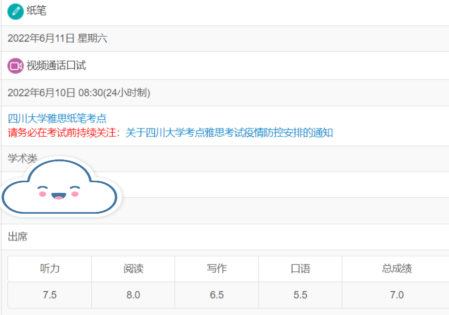 A类 L7.5 R8 W6.5 S5.5​