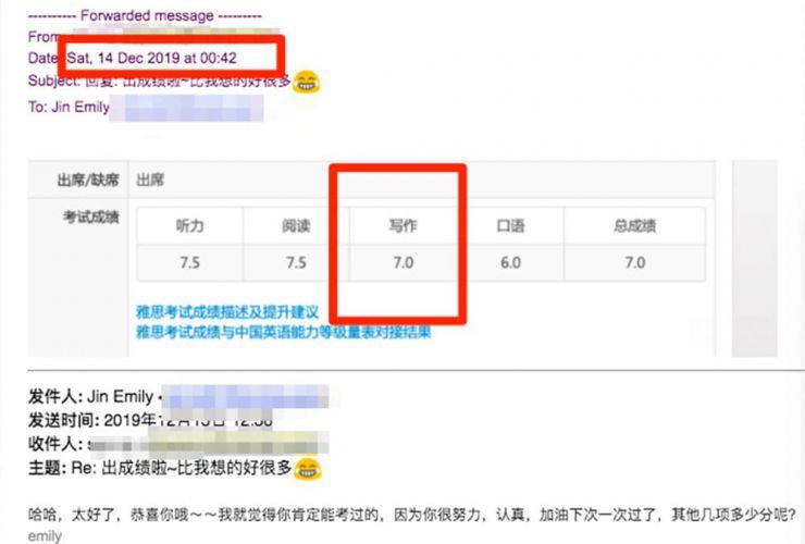 SunXu 2周写作6到7分-北京