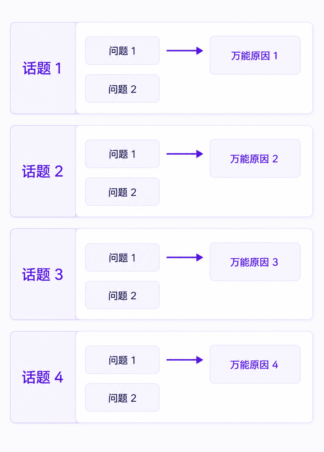 Magical Reason_Why4_CN